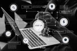 IT Portfolio Examples for Beginners