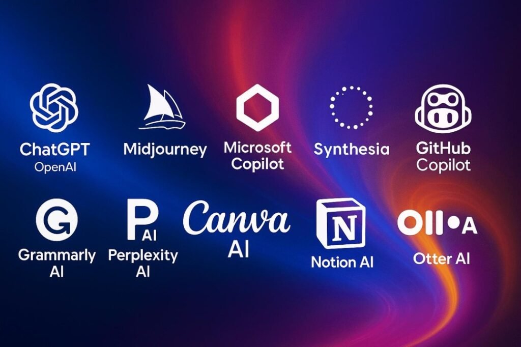 Top AI tools everyone should try in 2026 including ChatGPT, Google Gemini, Claude AI, GitHub Copilot, Midjourney, Canva Magic Studio, and Microsoft Copilot.