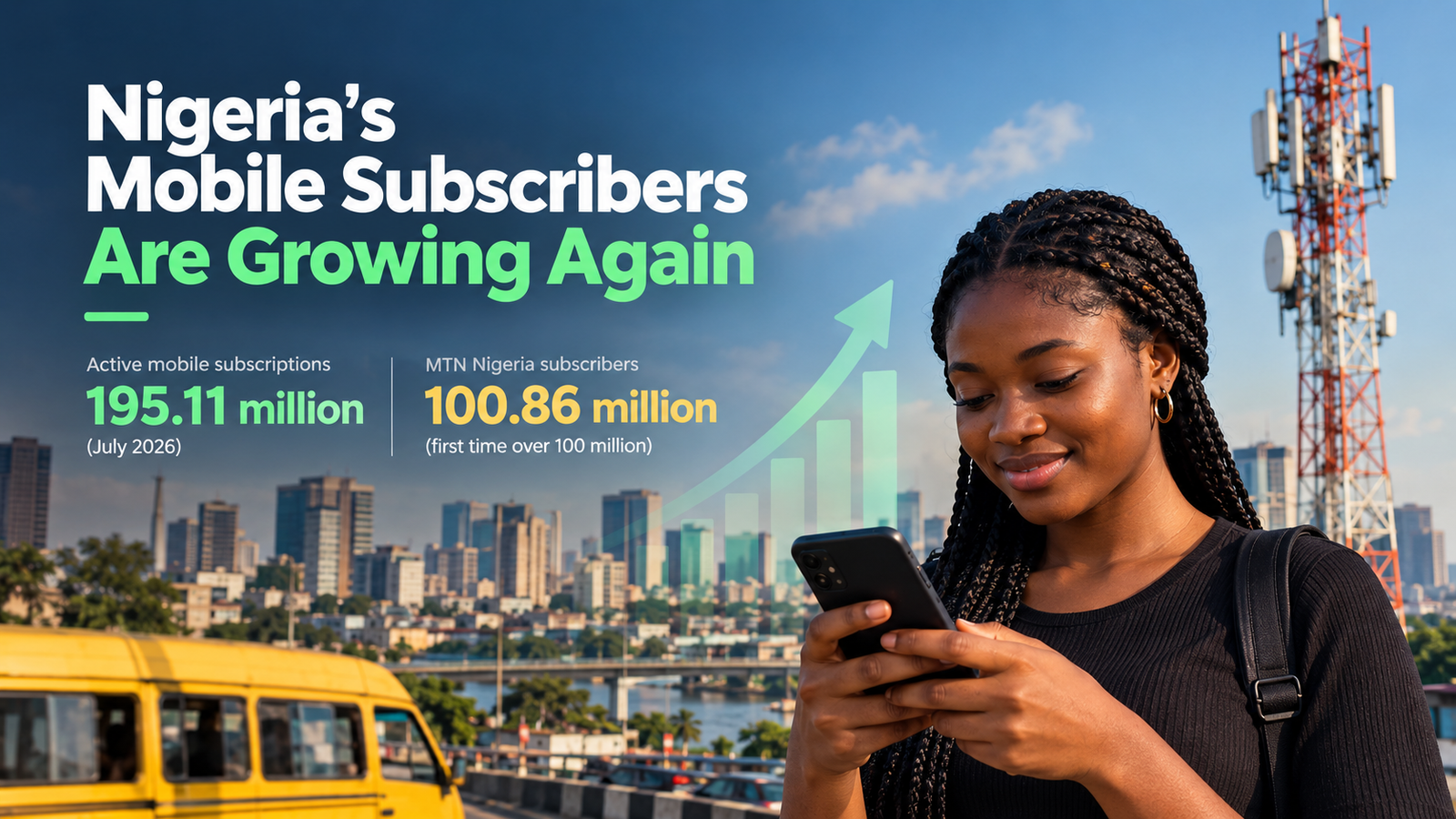Nigeria Mobile Subscribers Are Rising Again: What’s Driving the Growth? 1 Nigeria mobile subscribers reach 195.11 million in July 2026